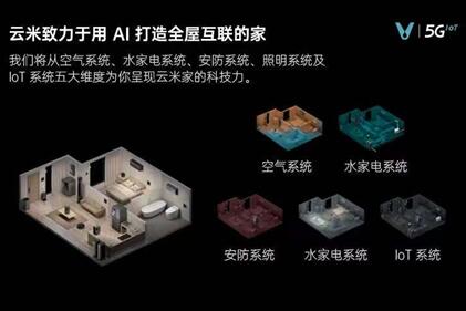 创新驱动未来体验 云米科技锻造智能化生活的关键密码
