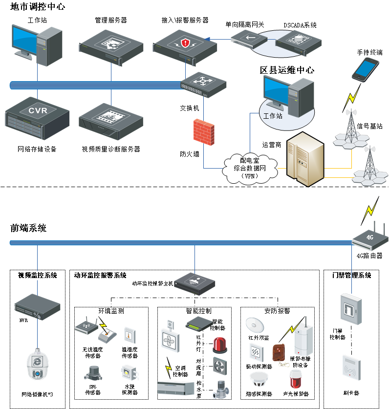 智能化技术研发 驱动产业升级与塑造未来格局